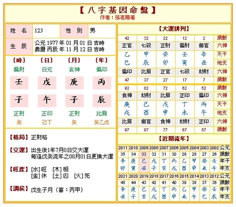 免費八字合公司名|免費算命 